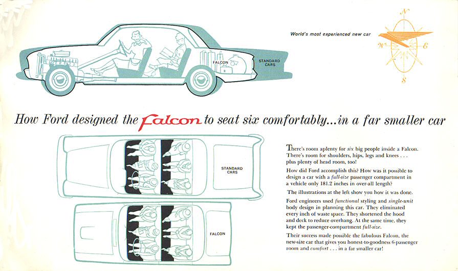 1960 Ford Falcon Brochure Page 12
